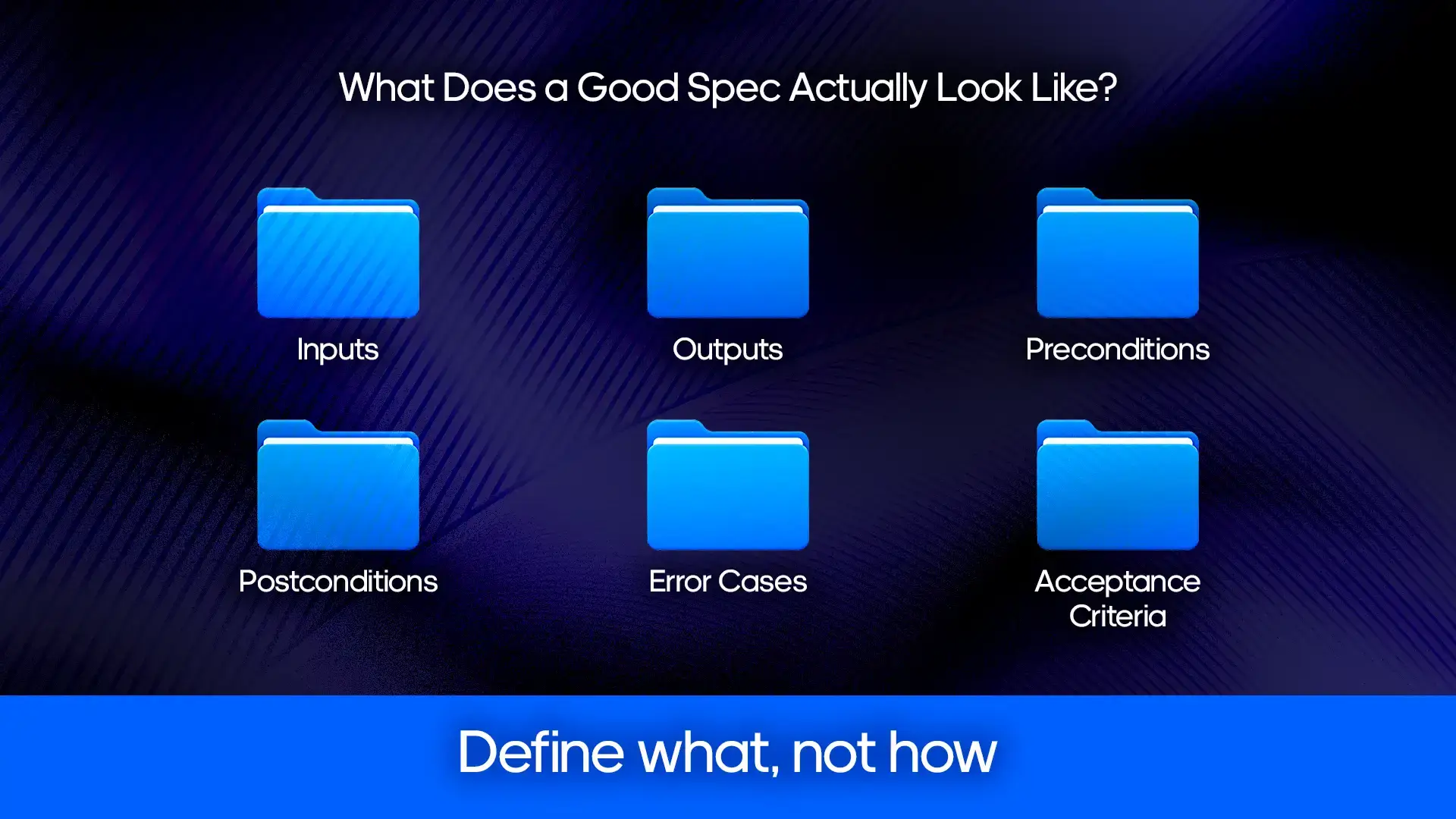 SDD_What Does a Good Spec Actually Look Like.webp